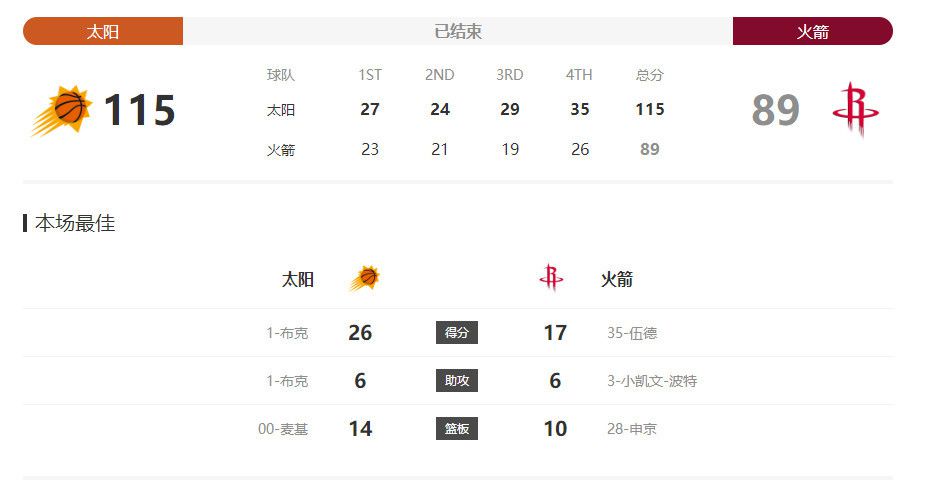 亚洲自拍色图
